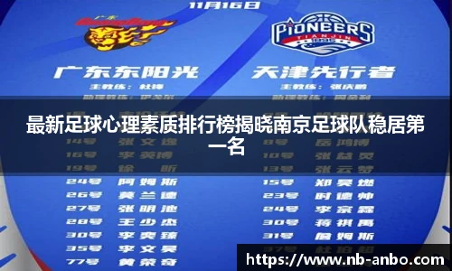 最新足球心理素质排行榜揭晓南京足球队稳居第一名