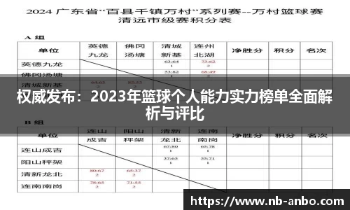 权威发布：2023年篮球个人能力实力榜单全面解析与评比