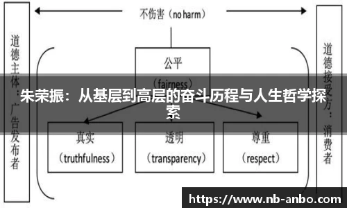 朱荣振：从基层到高层的奋斗历程与人生哲学探索